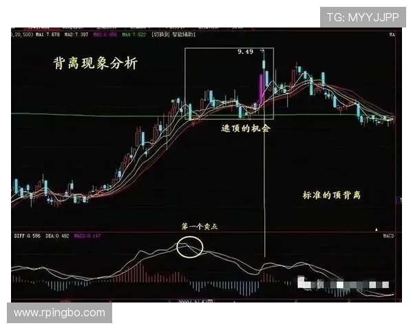 米德尔顿利用挡拆拉开空间，提升关键时刻得分效率明显