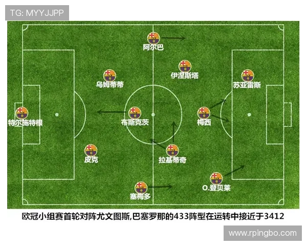 巴萨防守体系调整，高位压迫效果减弱影响后场稳定性