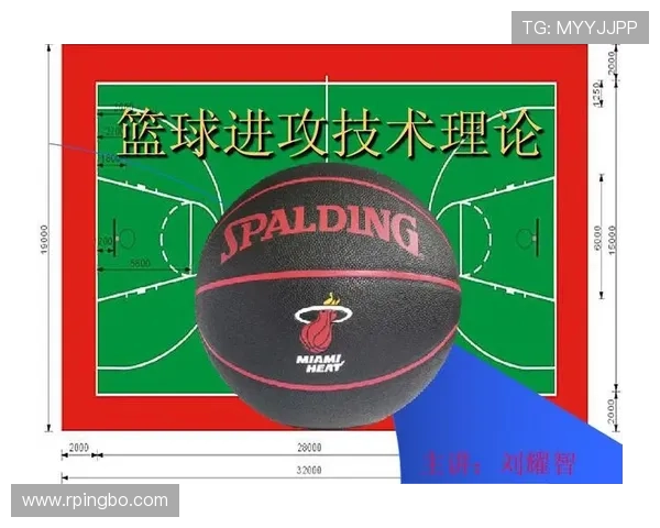 篮球规则中进攻犯规的判定标准与适用场景解析